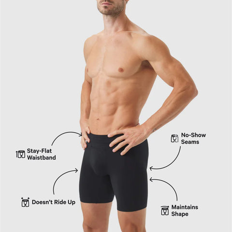 Jetsetter Boxer Brief 3-Pack showcasing stay-flat waistband, no-show seams, and maintains shape features.