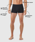 Jetsetter Boxer Brief 3-Pack with stay-flat waistband, no-show seams, and versatile length.