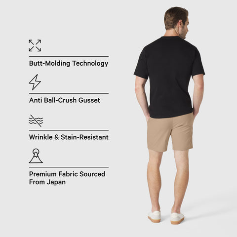 Jetsetter Tech Short 3-Pack featuring innovative fabric and consistent fit, displayed on a person with product features listed: butt-molding technology, anti ball-crush gusset, wrinkle and stain-resistant, premium Japanese fabric.