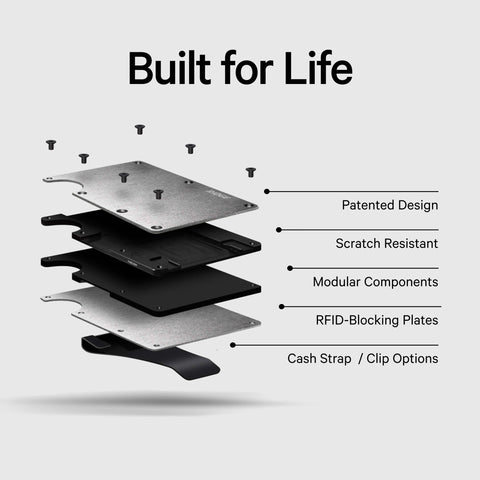 Ridge Wallet
